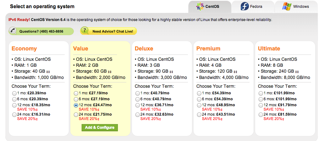 Godaddy VPS Hosting Coupons - Comparison