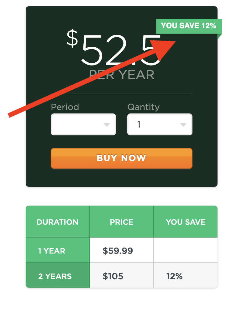 CyberSSL Coupon Codes & Promo Codes